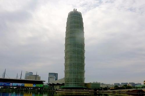 三、旅游视角下的新机遇