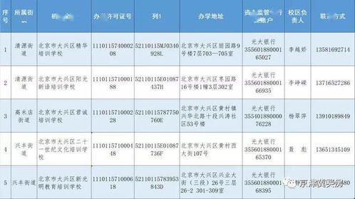 2026辽性价比高韩留学机构，选哪家？攻略速查！
