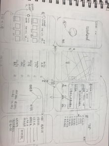 各种乱七八糟的情况分析