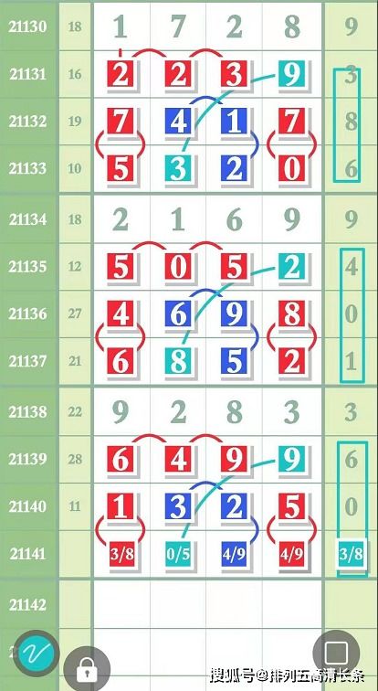 己：土厚之颜，敦厚朴实