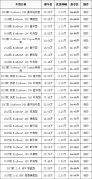 2025年农历6月购车吉日：6月15日宜购新车，财运亨通