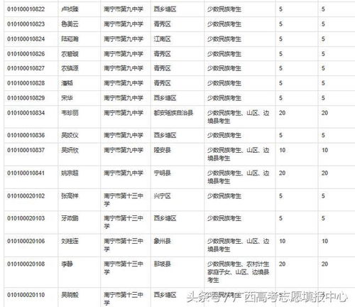 姓郑和姓郝的孩子， 取名崭新趋势