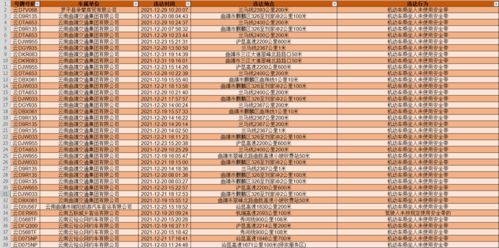 2026年12月有哪些吉日适合出行，2027年1月又有哪几天是出行吉日呢？