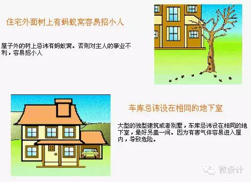 园林风水的科学解释,园林风水学的认识
