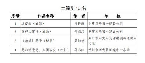芦姓名字的五行属性与起名建议