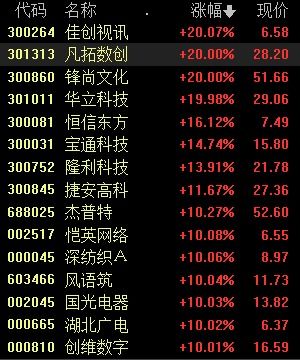2026年万年历中哪一天是今日出行吉日？