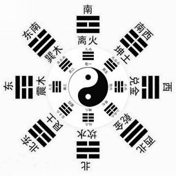 如何通过四柱八字分析普通人财运好坏？