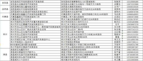 限时优惠公司取名打分测算准确度如何？快来一探究竟！