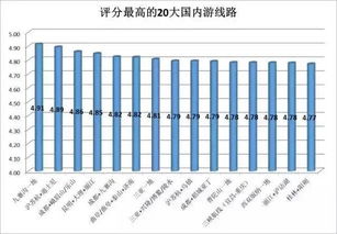游客也惨不忍睹