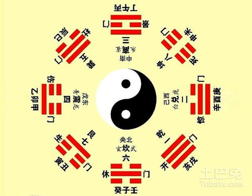 玄空风水,玄空风水数字代表