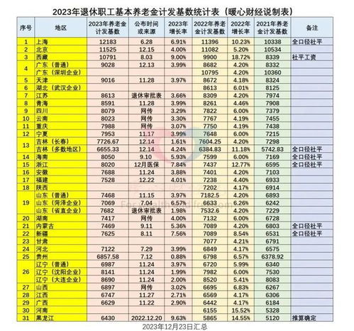 黄历和万年历的玄机