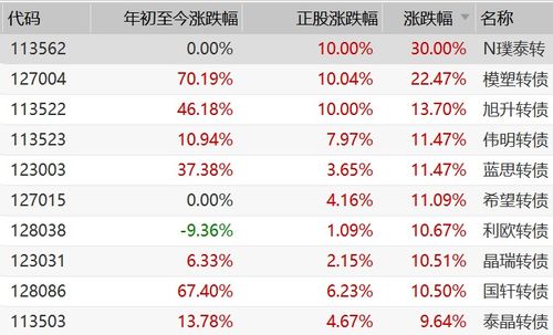 Q1: 如果错过了2025年6月15日辰时还能补救吗？