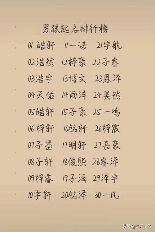 问题二：为哪些有人会推荐边瑞轩？