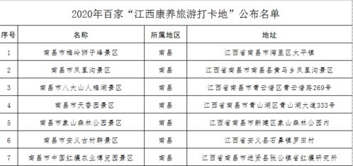 老门东必打卡清单