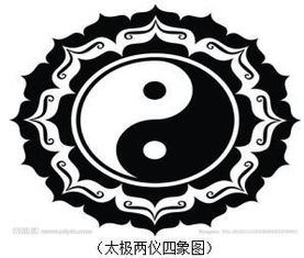 小玄空风水玄空学到底有什么特点和优势？