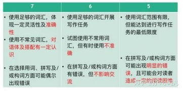 温汐汐名字寓意评分分析