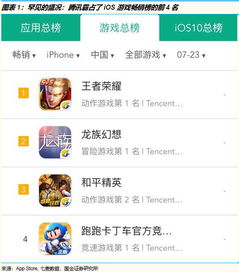 震惊！QQ昵称还能这样玩？生肖星座玄学大揭秘