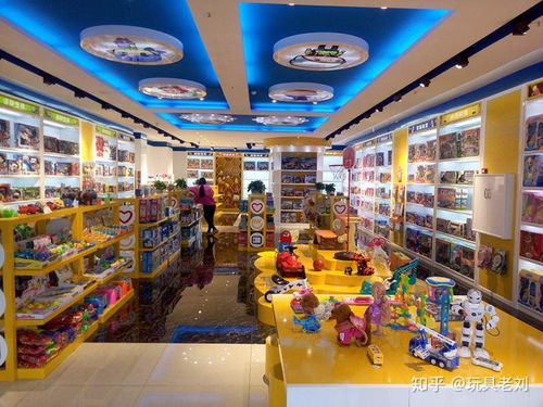 2023年最火的玩具b 店名字大b全！