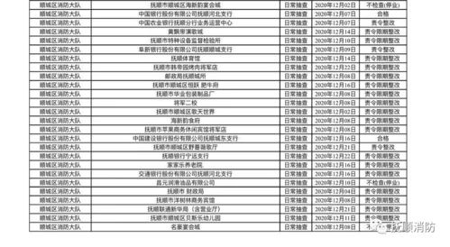 2026年2月有哪些吉日吉时适合安床？
