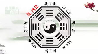 风水啊风水！这玩意儿到底有啥用？2026年还能信吗？