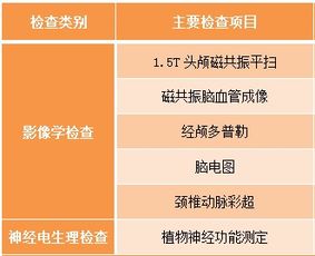 一、 前言：脑子一热就出发了