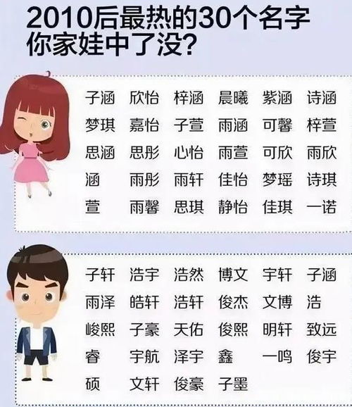 其他一些比较奇葩的选择 (我自己编的)