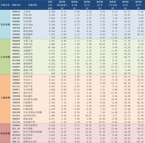 2026年1月22日和5月22日哪一天更适宜举办吉日活动？