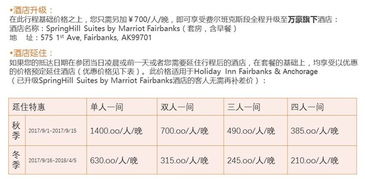 一、 乱说：泰国五日双飞乱炖