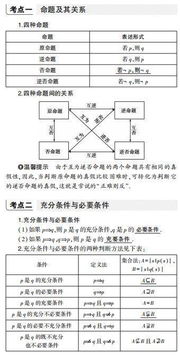 3. 门道真多