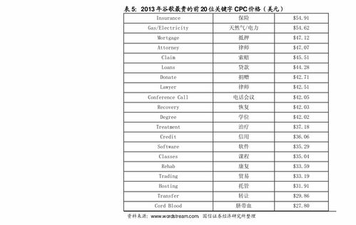 请问贵州铜仁有尾号9466的靓号自选，吉凶如何？