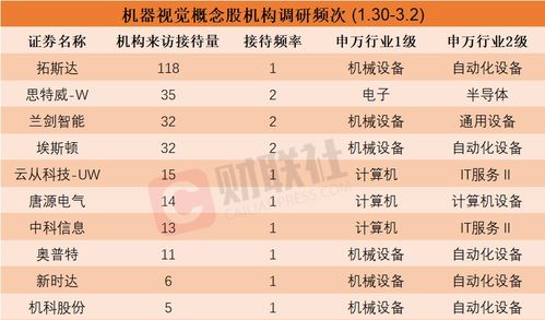 2026年2月有哪些吉日适合近一个月内的重要活动？