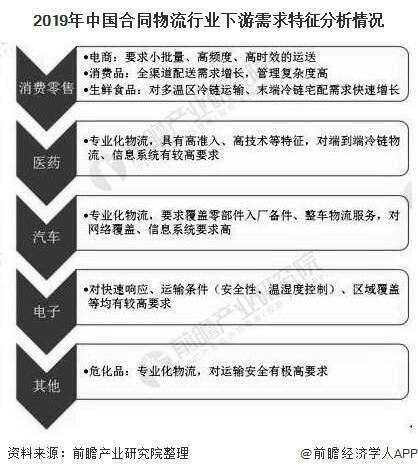 六、奇怪的较小技巧：闭眼取数