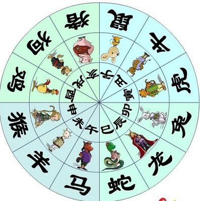 三个己巳己巳己巳戊寅八字命理，有何特殊含义或影响？