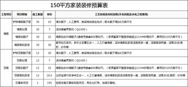 二、 门票攻略：如何用最少的钱，玩转古都（噪音版）