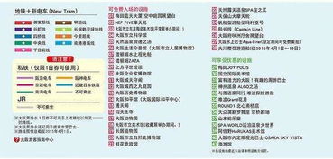 第二章：疯狂行程表（请自行斟酌）