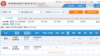 一、旺季价格到底是个什么鬼？（噪音+情感）