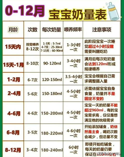 避免常见的取名误区