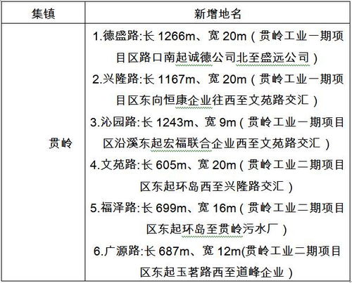 五行搭配玄学课堂