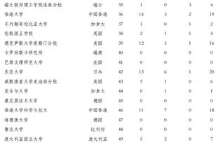 潮汕风水初探：为何“坐北朝南”如此钟爱？