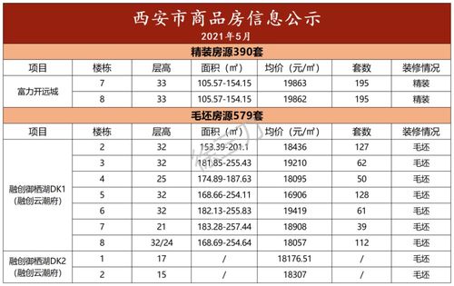 今年5月2日诞生的人到底几岁？乱七八糟的答案先来一段