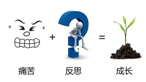 姓名与命运的关系