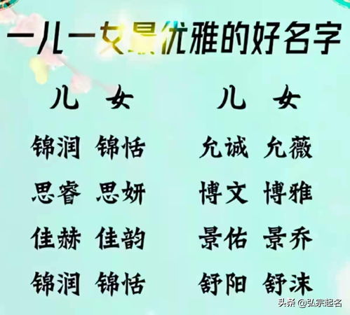 3.  一些对比特别的名字（保证让你的孩子与众不同！）