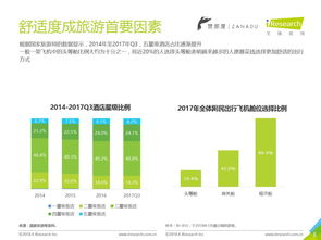 高端出行体验：不止是交通工具