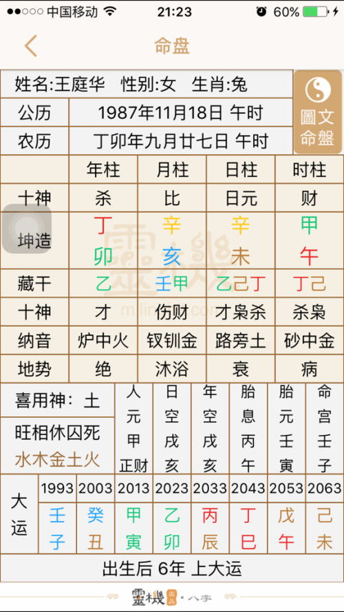 三、 掐指一算这日子的玄机在哪