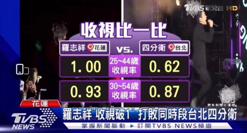 价格大乱斗：谁在操控这场游戏？