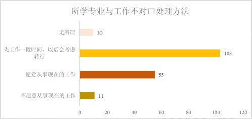 金牛座：慢工出细活还是老牛拉破车？