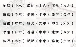 熹字取名吉凶属性是什么？王崇熹取名评分如何？
