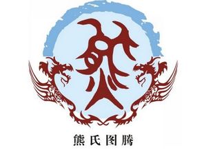生肖星座与风水：徐姓家的命运密码