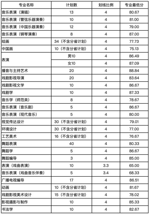 2026年安装大门的最佳吉日是哪一天？