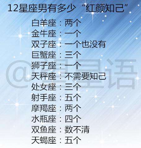 1. 金牛座：行走的出气筒